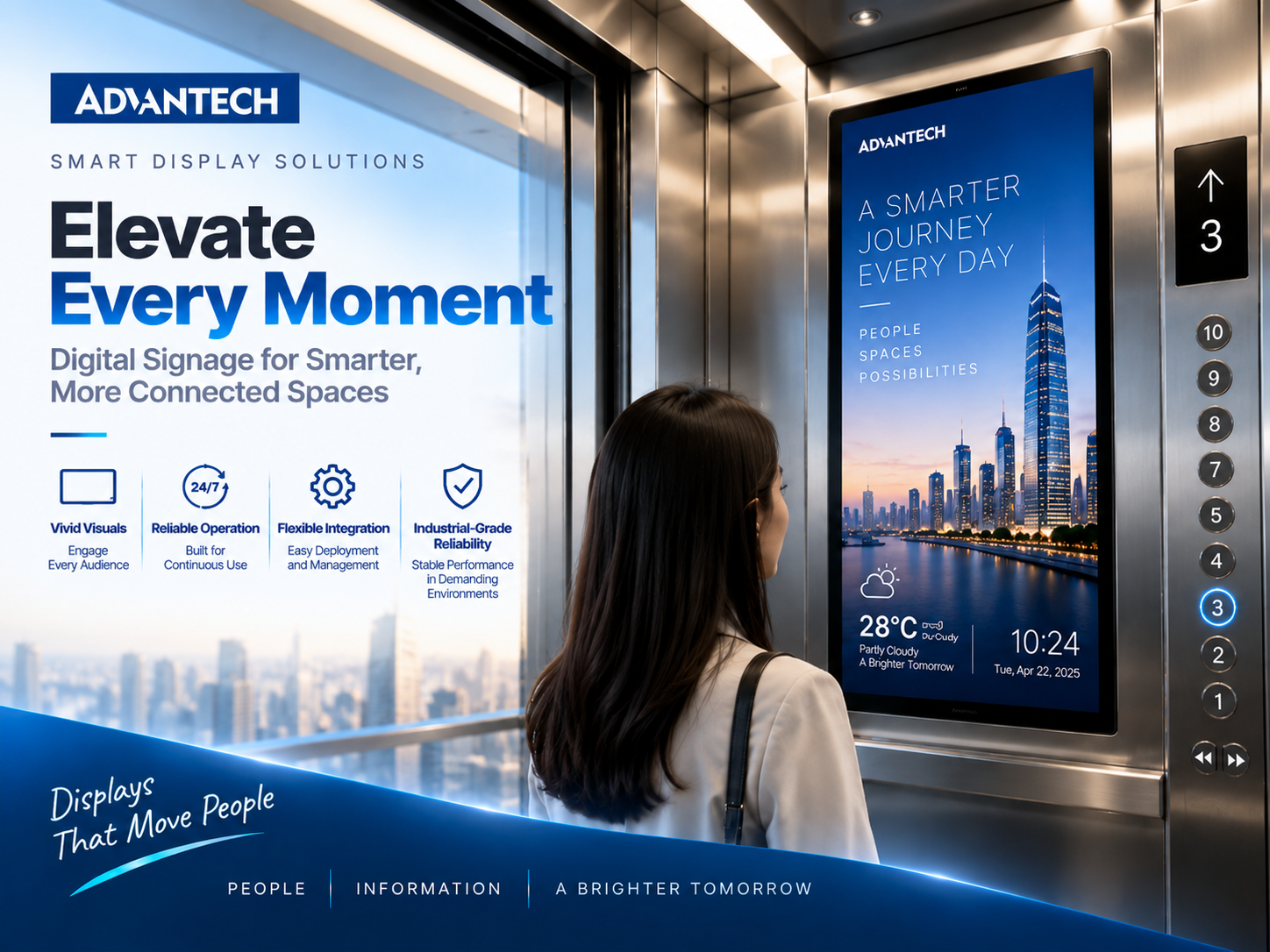 Elevator Screens